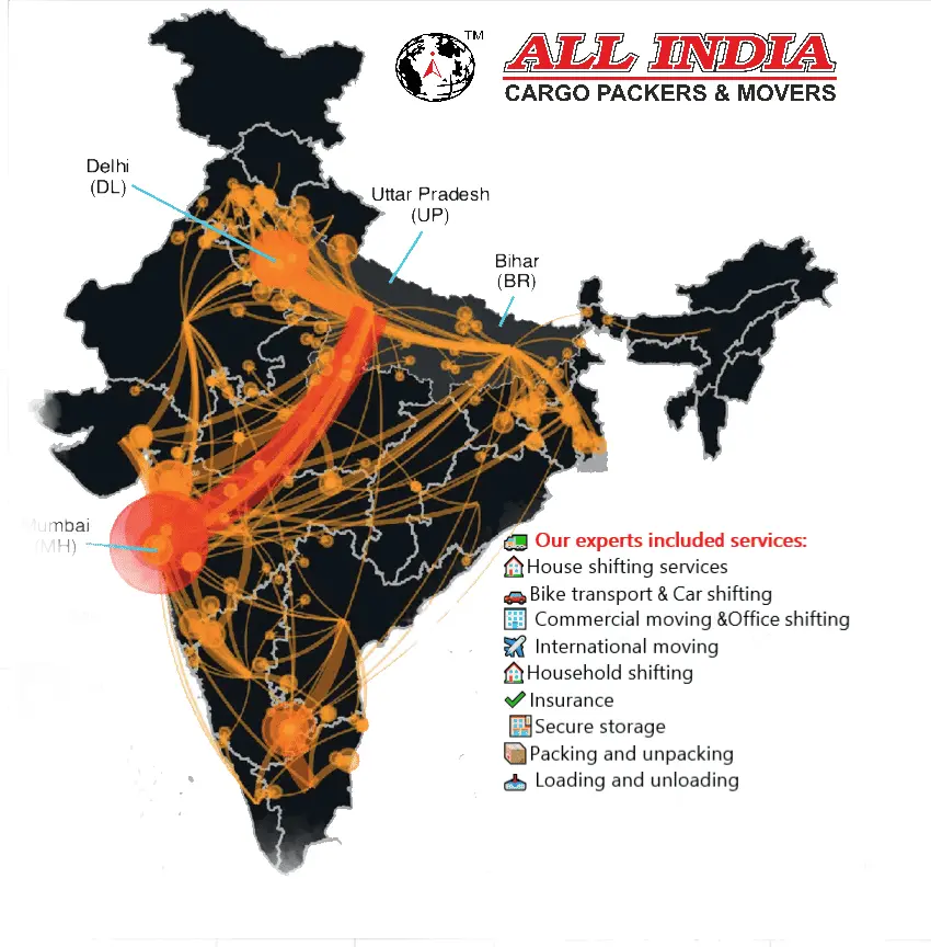 Completed inter-state move